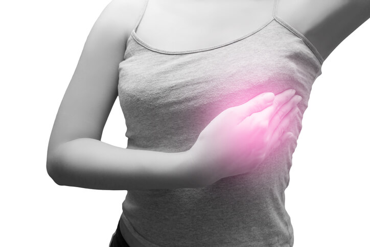 Natural Hormone Balance Breast Cancer Risk
