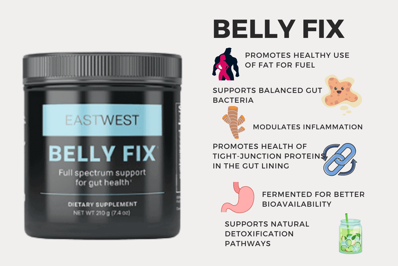 Healthy hormones start in the gut.