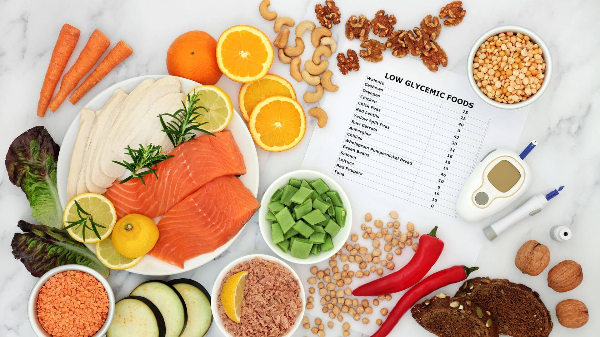 A variety of low glycemic foods, including salmon, chicken, fruits, vegetables, nuts, and a blood glucose meter, are arranged on a marble countertop.