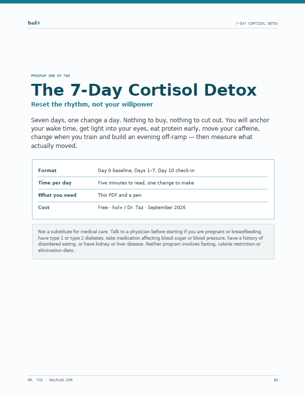 7 Day Cortisol Detox