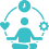 Person meditating with icons for time, health, and productivity.