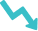 A downward trending zigzag arrow indicating a decrease.